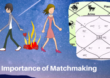 MatchMaking Online for Marriage with date of birth-Best Facts and Process